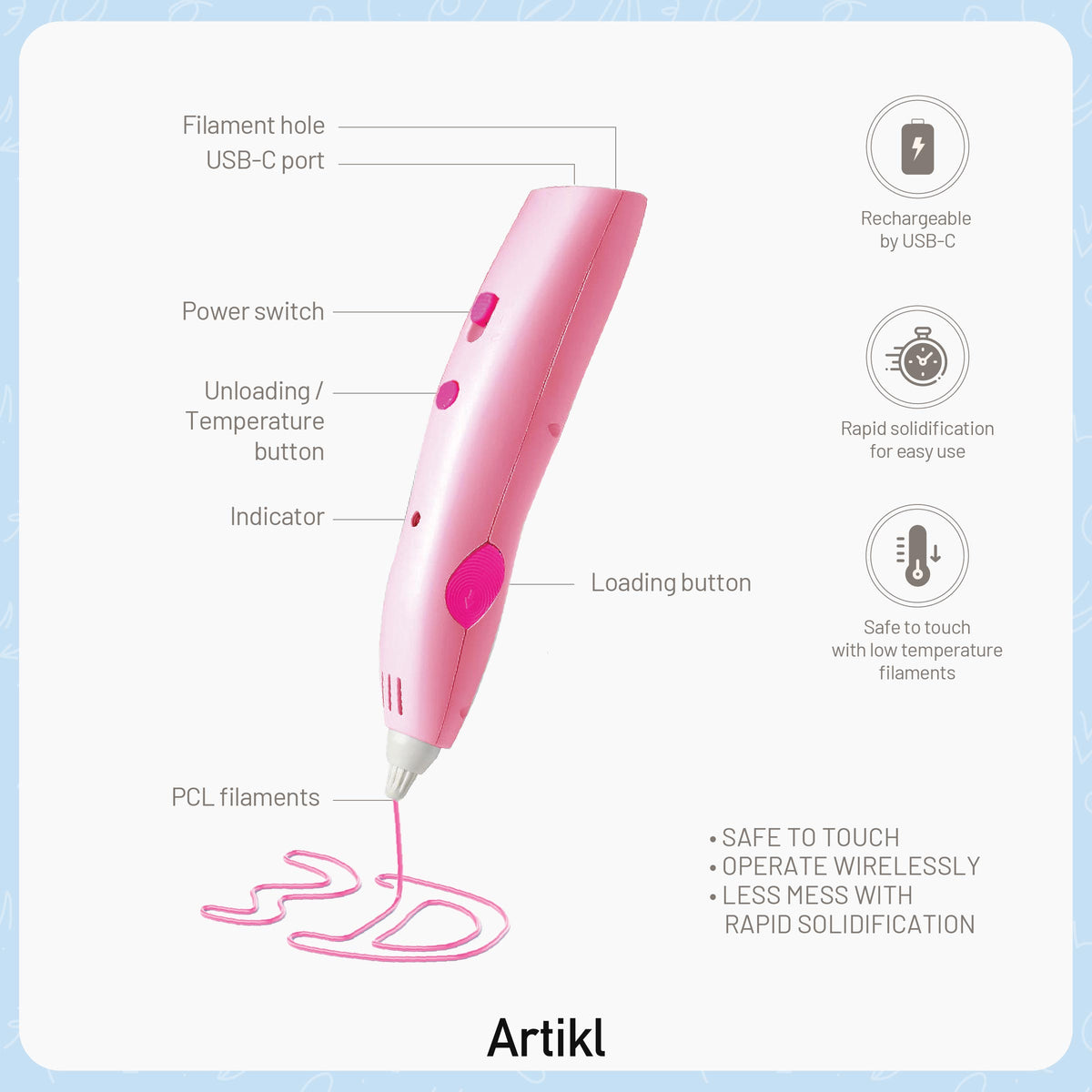 3D Printing Pen